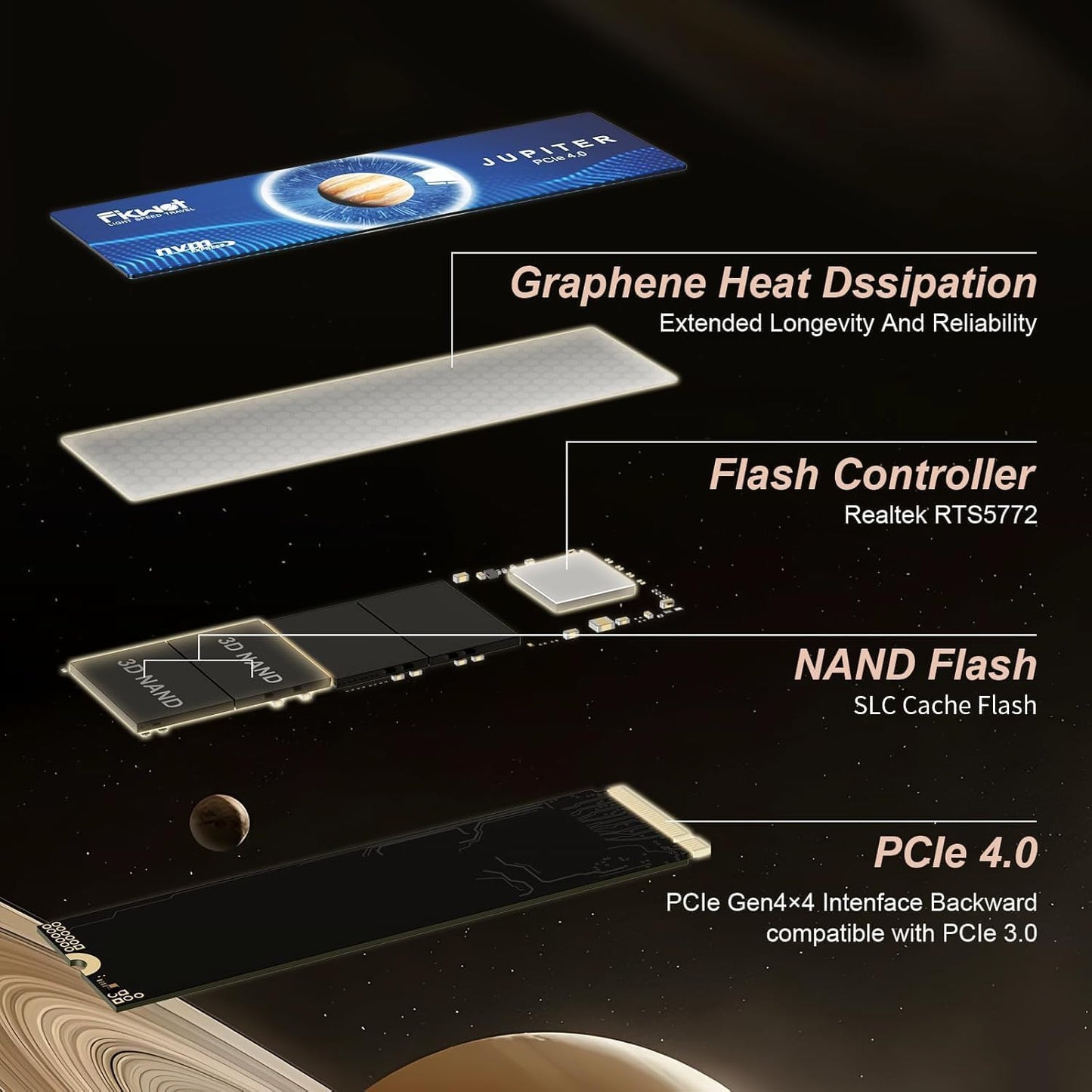 FX660 2TB M.2 SSD, PCIe Gen 4x4 Dynamic SLC Cache - Speeds up to 5200MB/s M.2 2280 NVMe Internal SSD, Upgrade Storage for PC Computer, Laptop and PS5