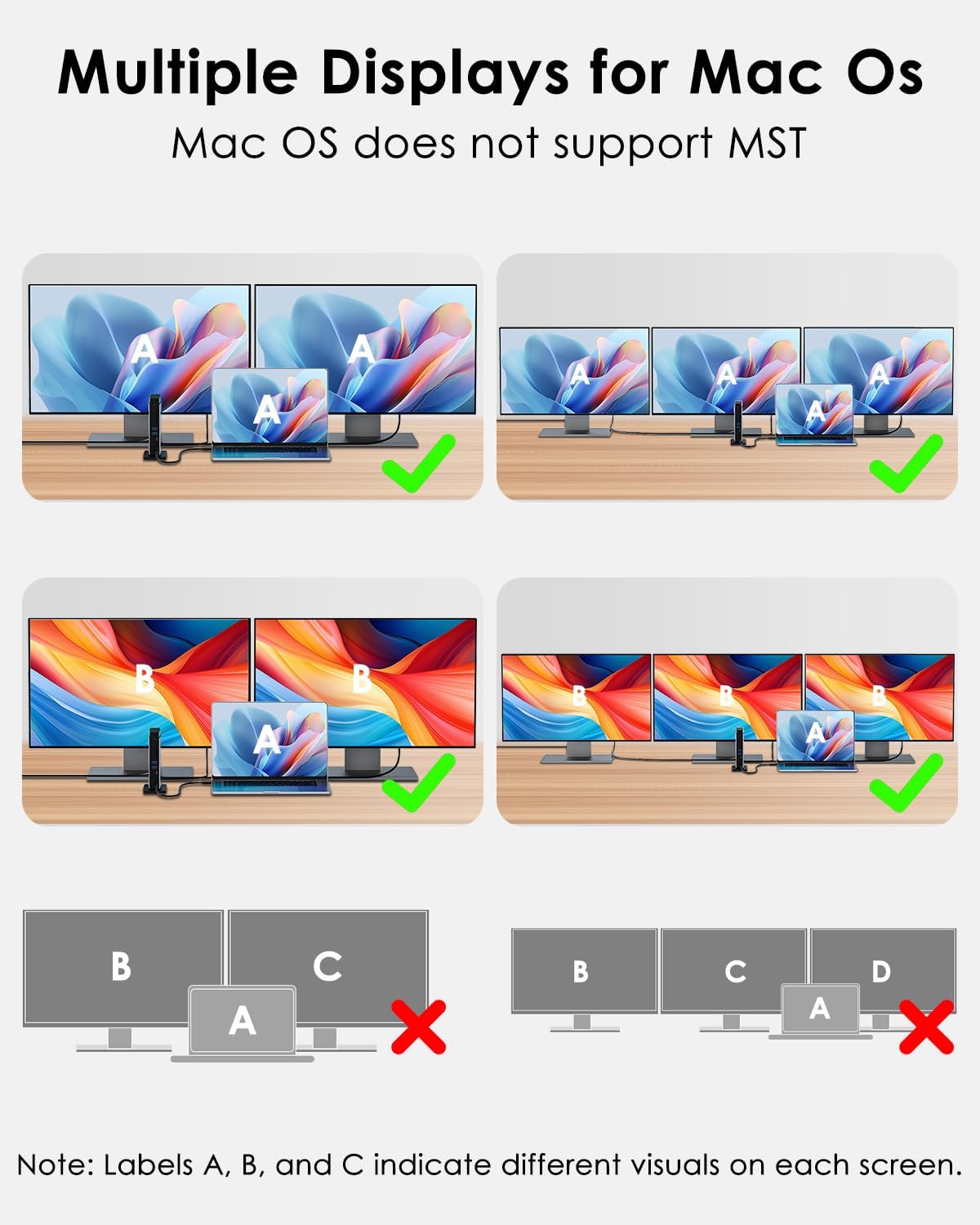 WAVLINK Laptop Docking Station 3 Monitors(Max Resolution: Single 8K or Triple 4K), 11-in-1 USB C Docking Station with 125W PD3.1 Pass-Through, 2*HDMI + DP, for MacBook M1/M2/M3/M4 & Windows, SD/TF