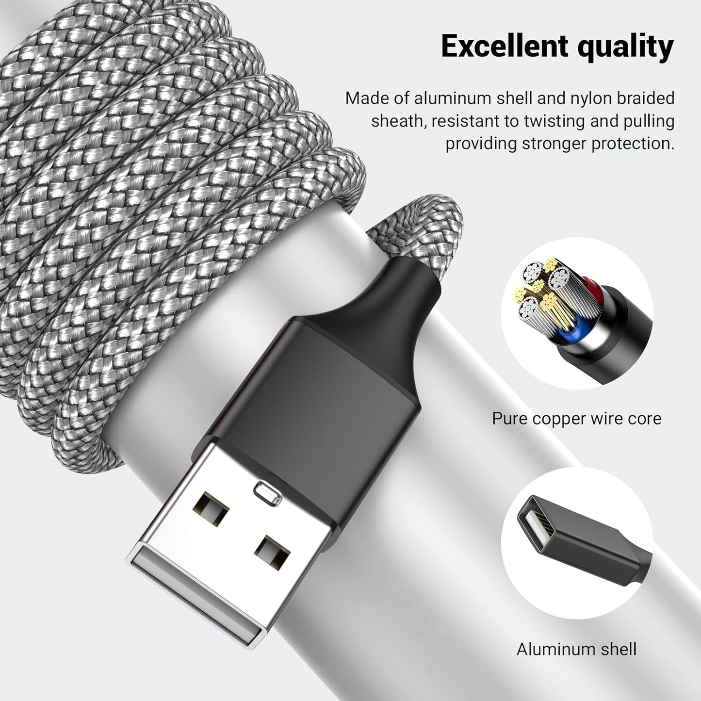 6.6FT USB A Male to 3 Female Extension Cable, USB Splitter 1 in 3 Out Support Charging and Data Transfer for Printer/Keyboard/Flash Drive/PlayStation/Laptop/LED Etc(Black)