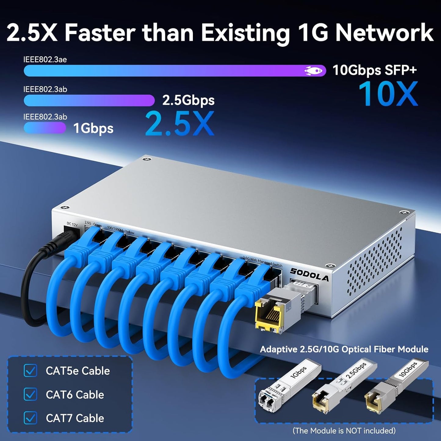 SODOLA 8-Port 2.5Gb Web Managed Switch with 10G SFP+, Aluminum Alloy Cooling & Magnetic Mounting - LACP/QoS/VLAN/IGMP Managed Multi-Gigabit Switch for Homelab