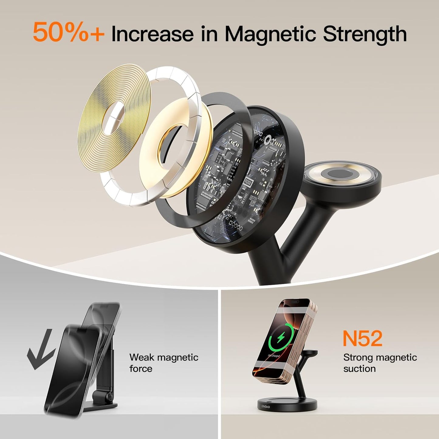 2025 3 in 1 Charging Station for Apple iPhone AirPods Watch with Mag-Safe Charger Wireless Charger Stand for iPhone 16 15 14 13 12 Series AirPods iWatch Series - Gifts for Wife & Husband