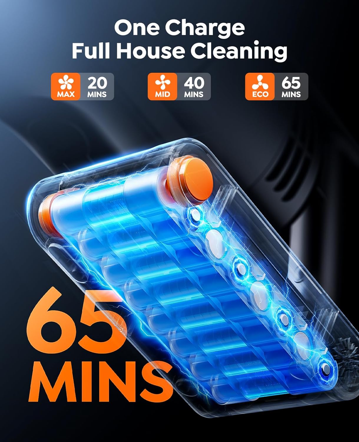 Fieety Cordless Vacuum Cleaner, 600W/50KPa/65Min Runtime Stick Vacuum with 3.3Ft Hose, Wall Mount Charging, Auto Mode, Touchscreen, Self-Standing Vacuum Cleaner for Home/Pet Hair/Carpet/Car, Fragrance