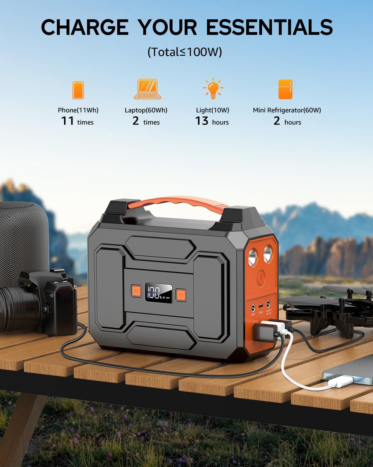 Apowking Portable Power Station Bank 200W Peak(100W Rated),146Wh Solar Powered Power Bank with 2 AC Outlet 110V,39600mAh Power Bank Lithium Battery Pack for Home Outdoor Camping Emergency