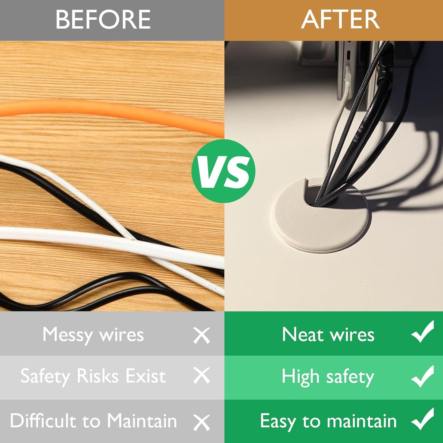 2 Pcs Desk Grommet 2" / 50 mm, Desk Cord Hole Cover, Cable Grommet ABS Plastic, Desk Hole Grommet for Home & Office Pc, Detachable Cable Cord Organizer-Light Grey