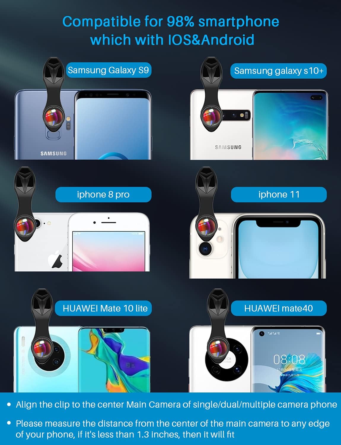 10 in 1 Cell Phone Camera Lens Kit, Wide Angle Lens & Macro Lens+Fisheye Lens+Telephoto Lens+CPL/Flow/Radial/Star Filter+Kaleidoscope 3/6 Lens for iPhone Samsung Sony and Most of Smartphone