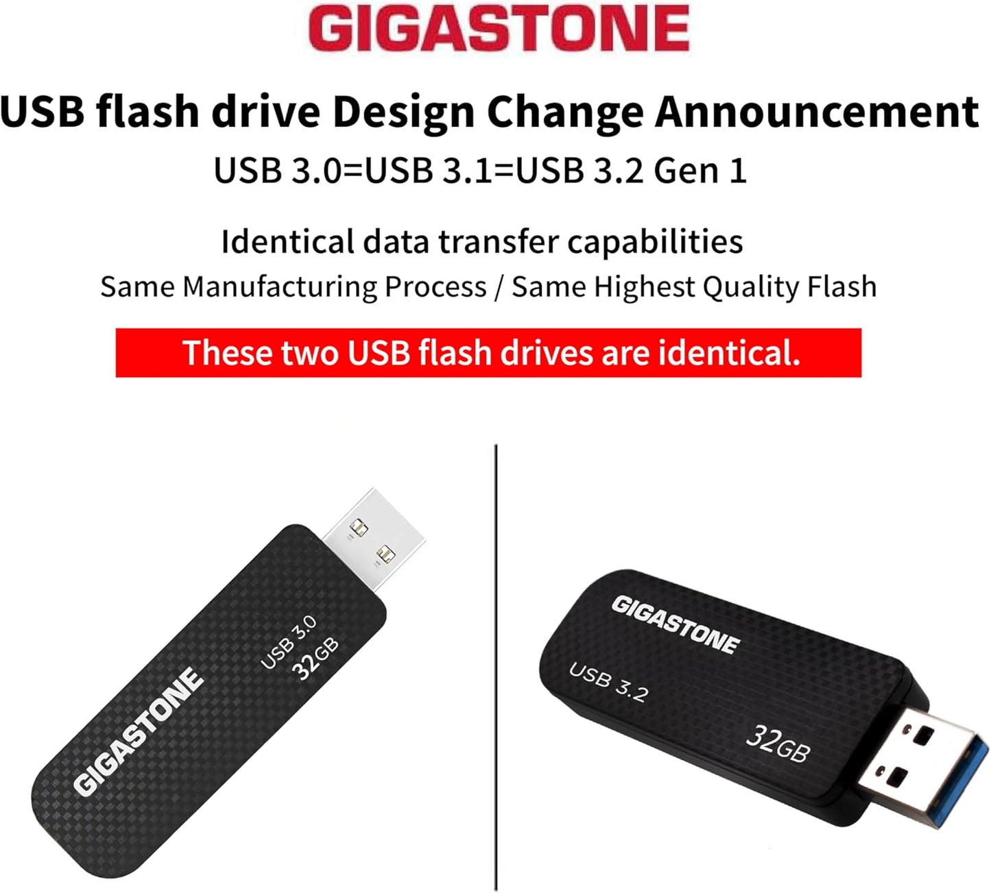 Gigastone Z30 32GB USB3.0 Flash Drive, Capless Retractable Design Pen Drive, Carbon Fiber Style, Reliable Performance & Durable