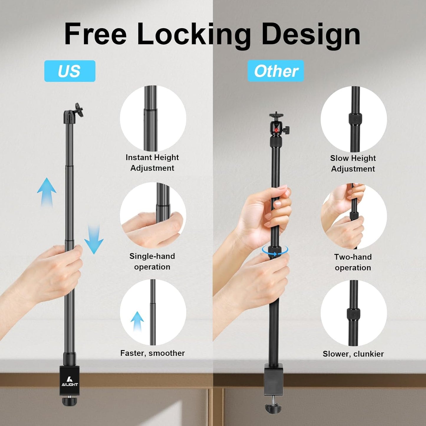 ailight Webcam Stand for Desk, Adjustable Camera Desk Stand Webcam Mount for Obsbot GoPro Anker insta Logitech Webcam C922 C930e C920S C920 C615 C960 C920x with 1/4" Thread