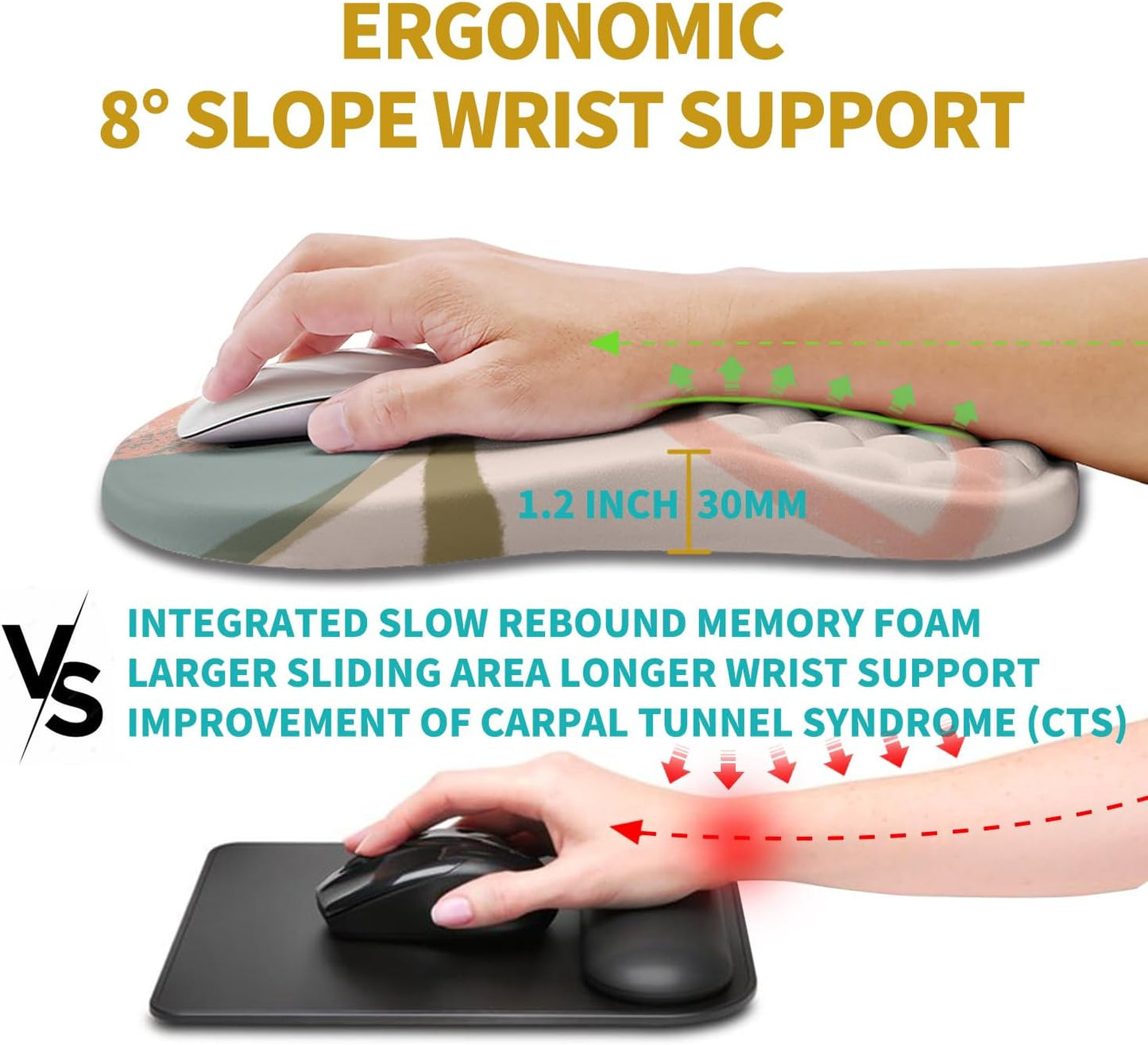 Hokafenle Ergonomic Mouse Pad Wrist Support, Wrist Rest Mousepad for Carpal Tunnel Pain Relief with Integrated Memory Foam Slope Massage Bulge (11.8x7.9 inch,Abstrac Art