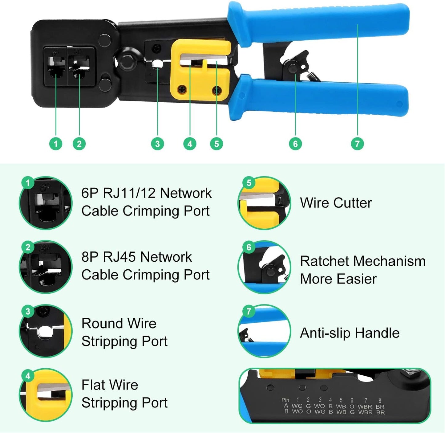 Delgada rj45 Crimp Tool with 50PCS Pass Through Connectors, for Cat6 Cat5e Cat5 Crimping Tool Kit, Network Cable Tester and Wire Stripper Included, for RJ45/RJ12 Regular