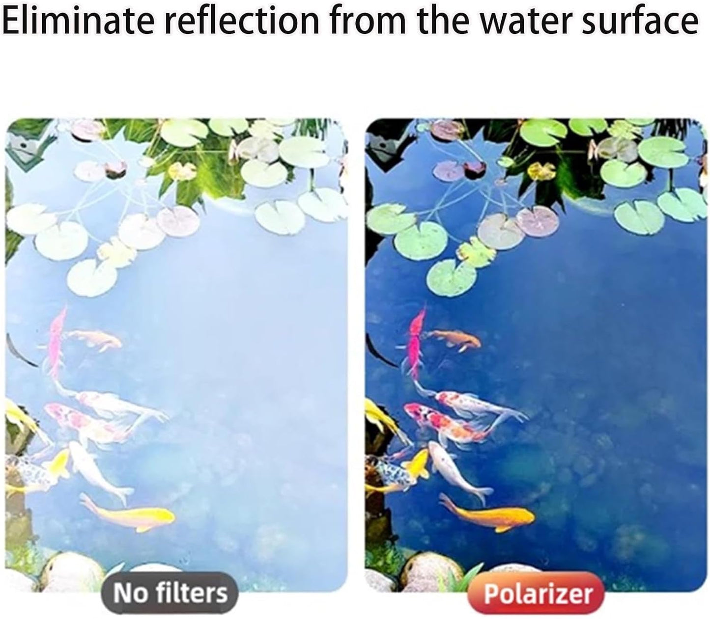 52mm Clip-On Cpl Phone Camera Lens Filter Kit, Circular Polarizer Polarizing Filter Compatible with Most Cell Phones, Cell Phone Lens Polarizing Filter for Iphone with Cleaning Cloth and Case Box(2pcs