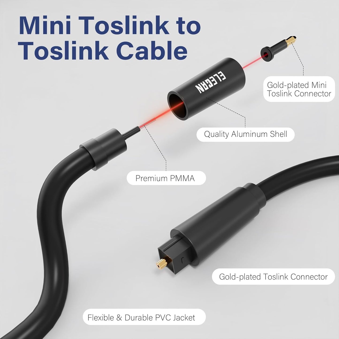 Elecan Mini Toslink to Toslink Digital Optical S/PDIF Audio Cable 15 Ft, Gold Plated Soft Flexible Fiber Optic Cable,Signal Protection PVC,Surround Sound for Soundbar,Home Theater,Hi-Fi System+Ties MI