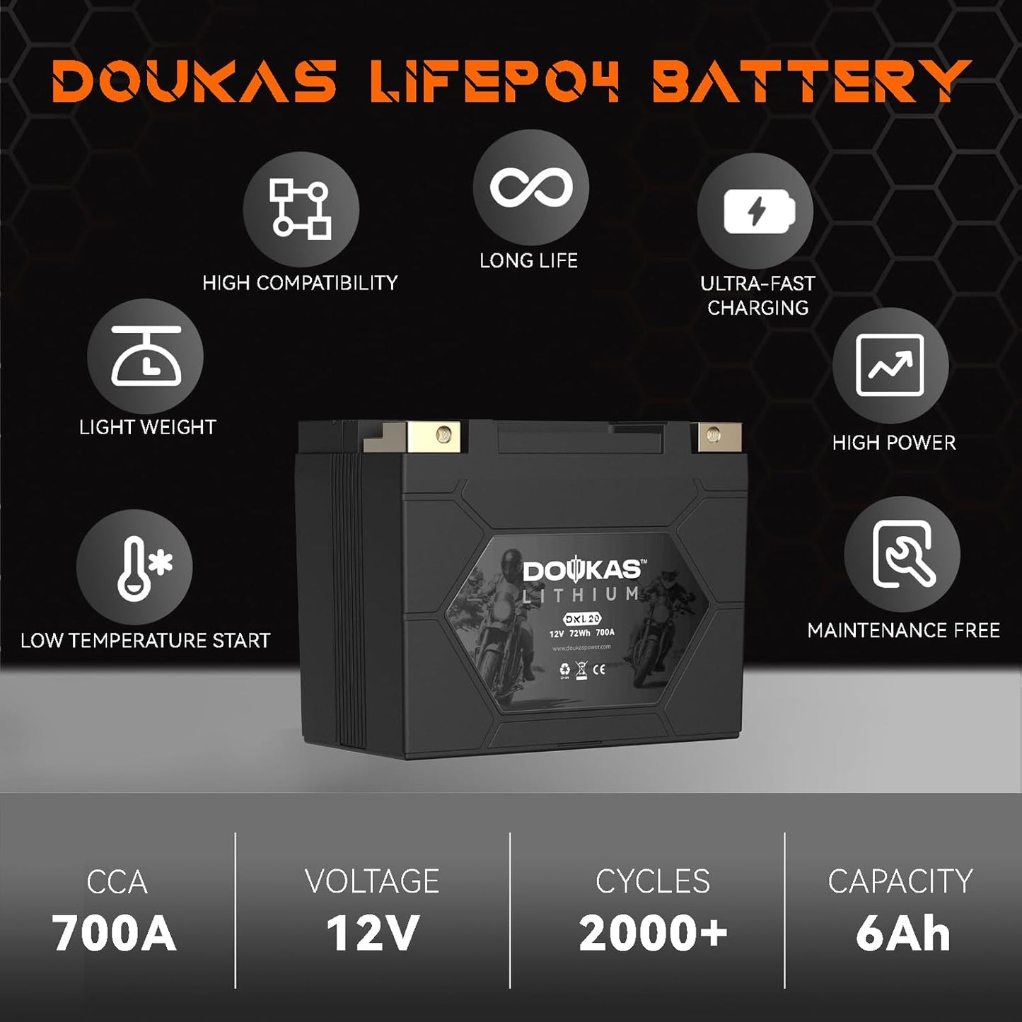 DKL20 700A LiFePO4 Motorcycle Lithium Battery, 12V 6Ah Powersports Battery, Compatible Jet Ski, Quad, Lawn Mower, Scooter, Generator Battery, Snowmobile