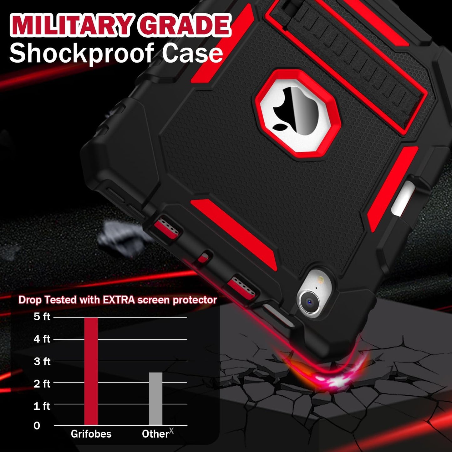 Grifobes Case for iPad Mini 7 (A17 Pro) 2024 / Mini 6 2021 8.3 inch, Heavy Duty Shockproof Rugged Cover with Pencil Holder Stand, for I Pad Mini 7th/6th Gen 8.3" Case for Kids Boys (Black+Red)