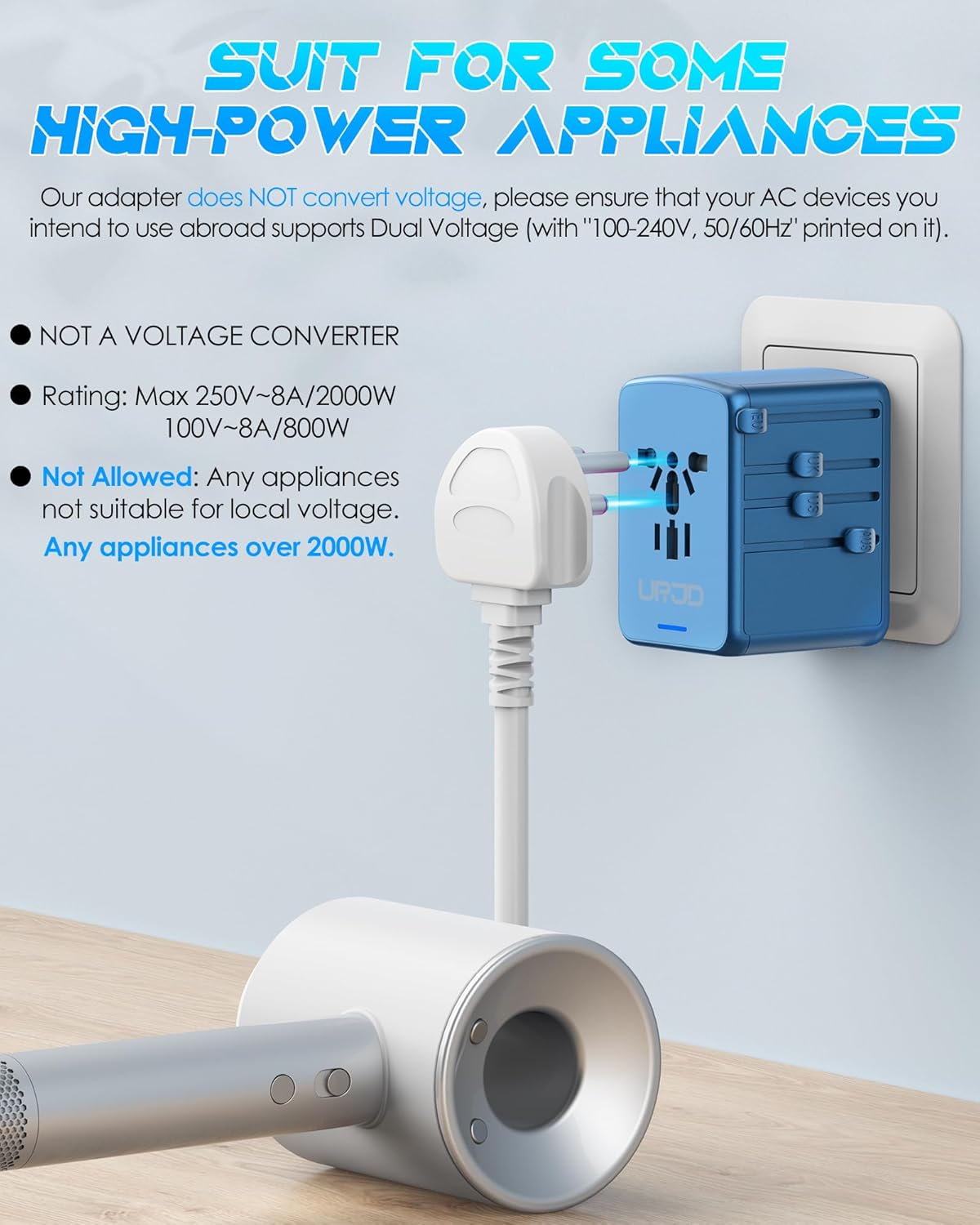 35W PD Universal Travel Adapter Fast Charging Offers 3X2.4A USB-A Ports, 2X USB-C Ports and Multi AC Outlet, International Plug Converter Worldwide Travel Charger All in One for EU US UK AUS