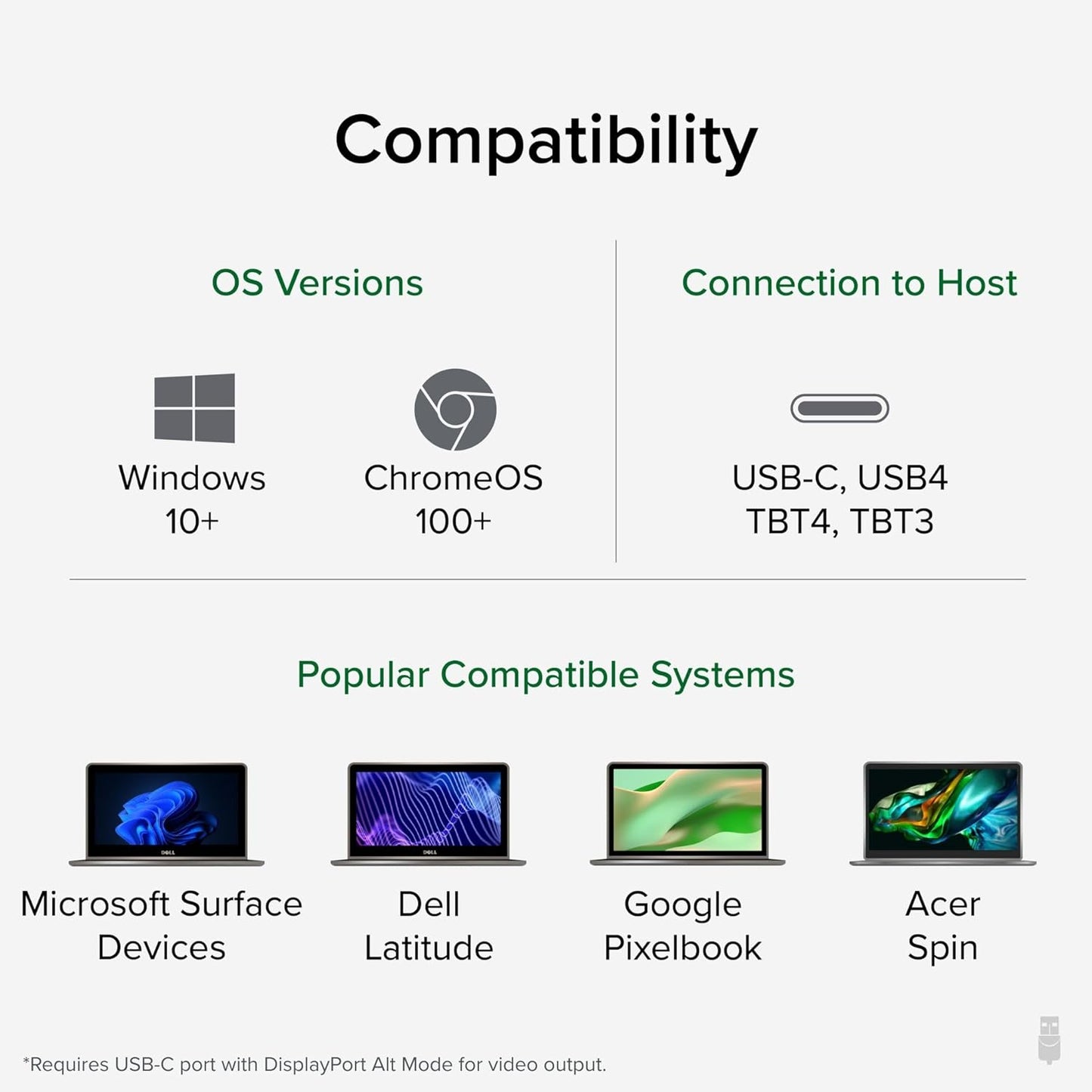 Plugable USB-C Docking Station Dual 4K 60Hz HDMI, 65W Charging, Gigabit Ethernet, 1x USB-C 5Gbps, 3X USB-A, Audio, Windows/ChromeOS, USB-C/USB4/Thunderbolt, Driverless (UD-MSTH2)