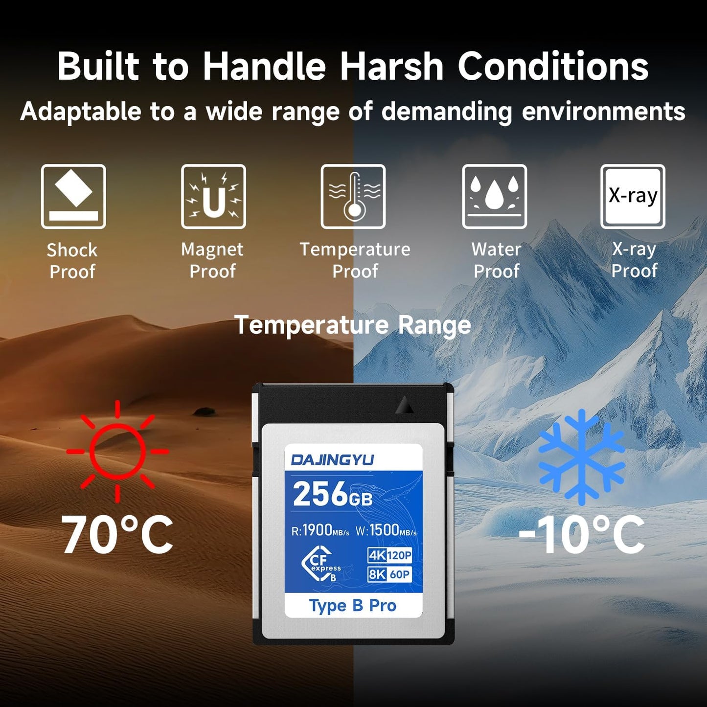 256GB CFexpress Type B Memory Card Up to 1900/1500 MB/s Read/Write- Shooting Video and Photo 4K/120P RAW Compatible with Nikon Canon panasonic Fujifilm Camera