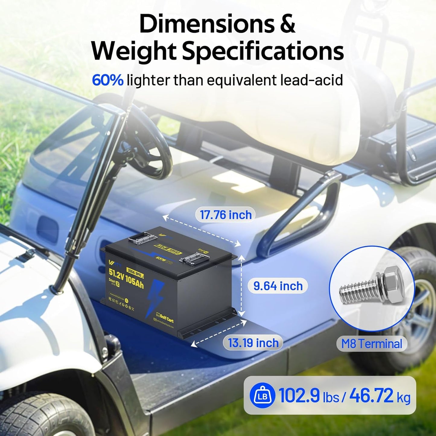 48V(51.2V) 105Ah LiFePO4 Lithium Battery for Golf Cart, Built-in Bluetooth & LCD Display, 200A BMS, Range of 70 Miles 15000+ Deep Cycles LiFePO4 Lithium Batterys