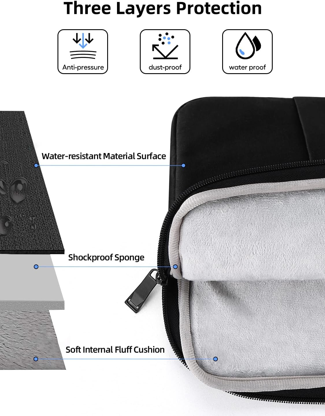 EVICIV Laptop Sleeve Case 19 inch, 360° Protective Handbags Portable Computer Cover Bag with Pocket Zipper for 17-19 inch Monitor Laptop HP Dell Lenovo Surface Notebook PC Books (Black)