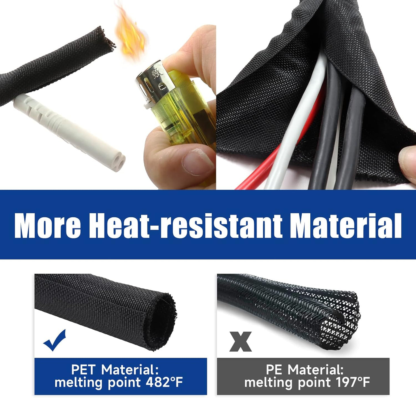 Automotive Wire Sheathing Split Wire Loom Braided Mesh Woven Cable Sleeve for Wires/Cable Cord Protector (3/8" - 48 Feet)