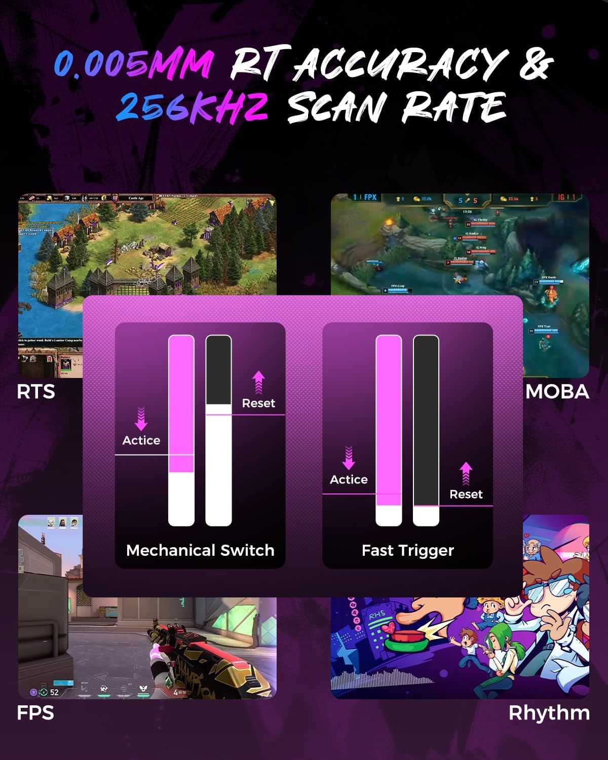 GravaStar Mercury V75 Pro 75% Hall Effect Magnetic Switch Gaming Keyboard-Neon Graffiti