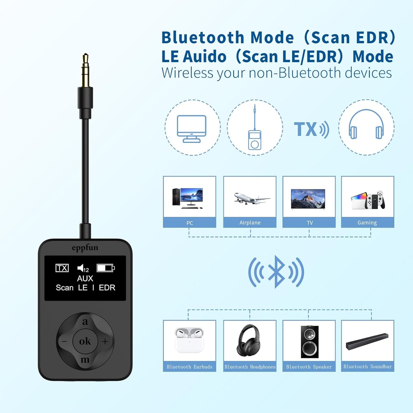 eppfun Bluetooth Auracast Transmitter, LC3, AptX Lossless, AptX HD, USBC/3.5mm Aux Inputs, Bluetooth 5.4, Qualcomm Chip, for TV, PC,Airplane,Phones