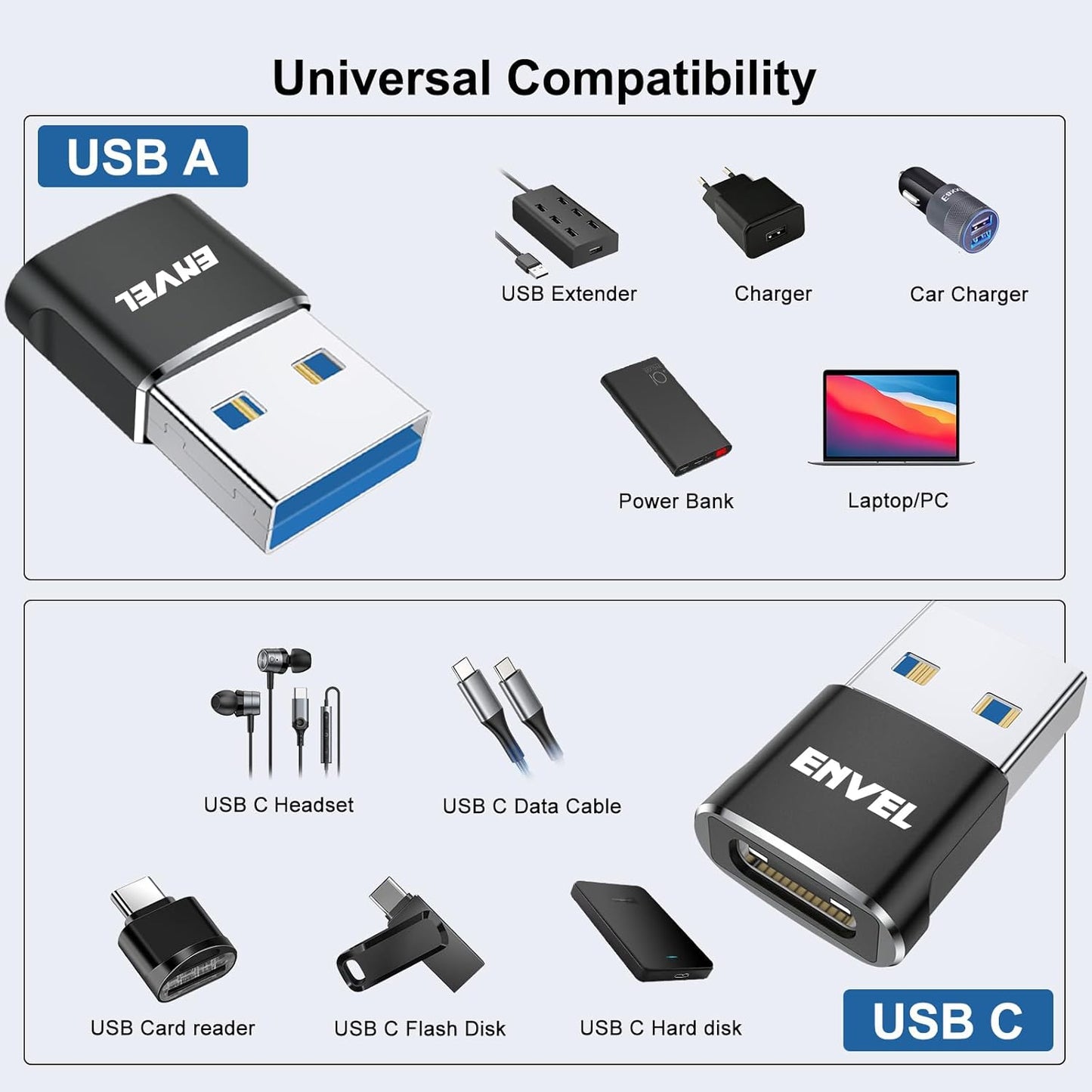 ENVEL USB to USB C Adapter, USB3 5Gbps High Speed Data Transfer, OTG Converter Thunderbolt3 to USB Female Compatible with Apple iWatch iPhone 15 Pro Max iPad Air 4 5 Mini 6 (Black, USB A/C Male)