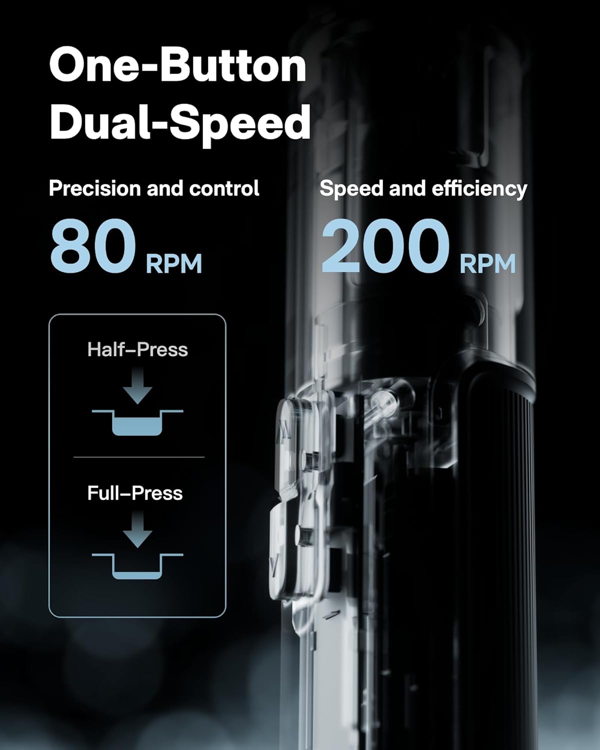 HOTO PixelDrive Electric Screwdriver, Smart Display, 6 Torque Settings, 0.5 to 6 N·m, 1/4'' Hex 30 Bits, LED Light, 2000 mAh Rechargeable Cordless Screwdriver Set for Electronics, Home Repair