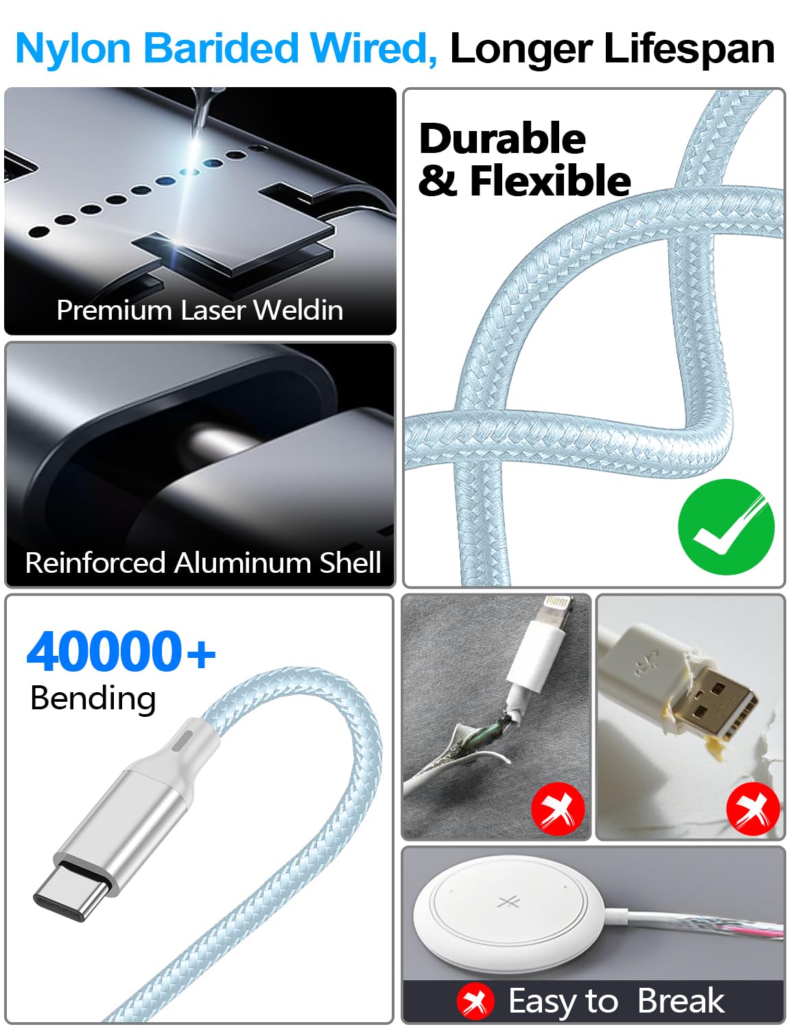 2 Pack Charging Cable for Apple Watch Charger/Samsung/iPhone Charger,Car/Office/Camping/Travel Essentials,Type C Cable Cord for iWatch Ultra/10-2/iPhone 16-11/Samsung S25-S20,iPad,airPods-Blue