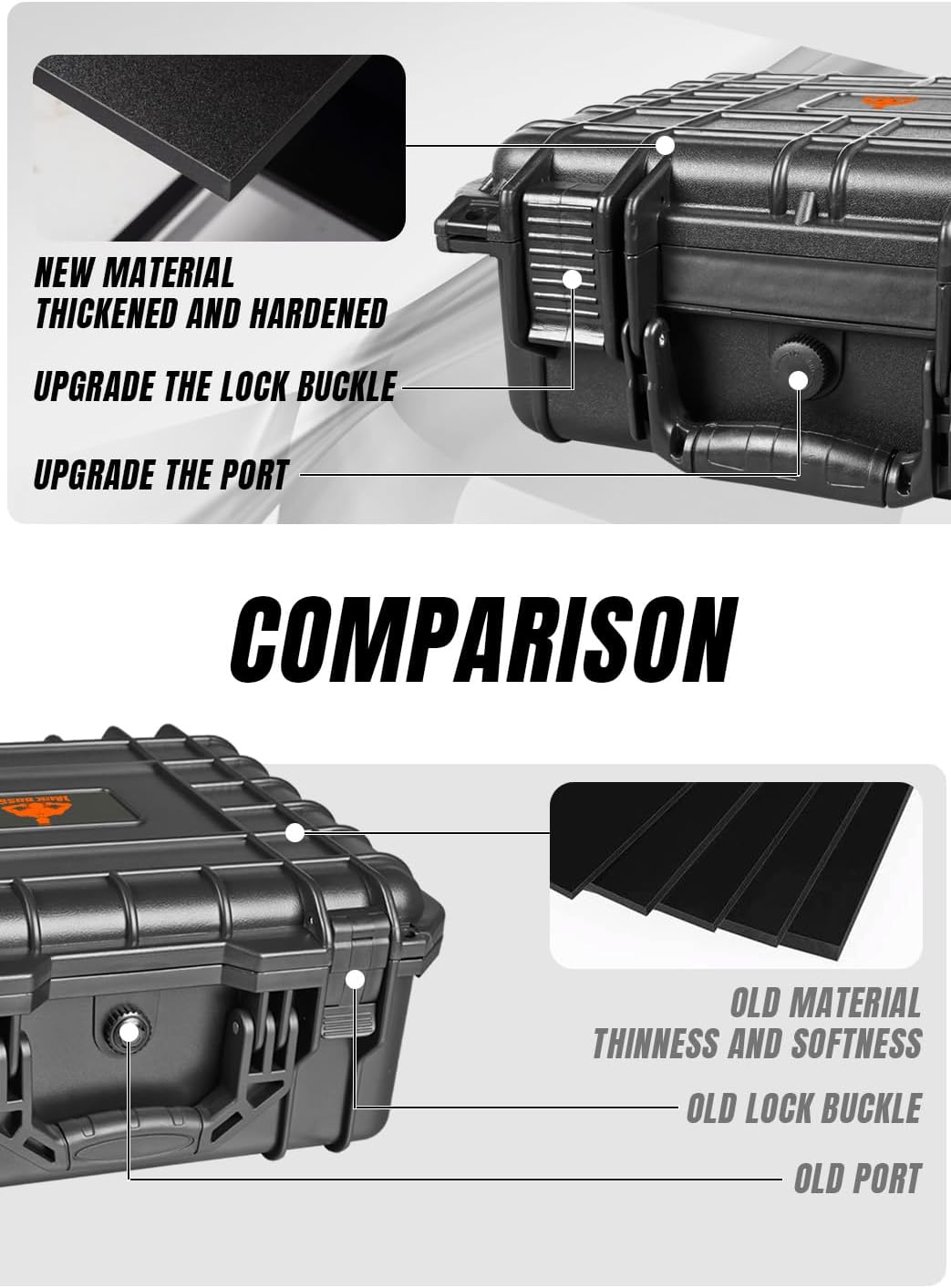 14x 11.5x 6.5 Inch Hard Case, Portable Weather Waterproof Protective Camera Case with Customizable Foam, Fit Use of Drones, Camera, Equipments, Black，upgraded