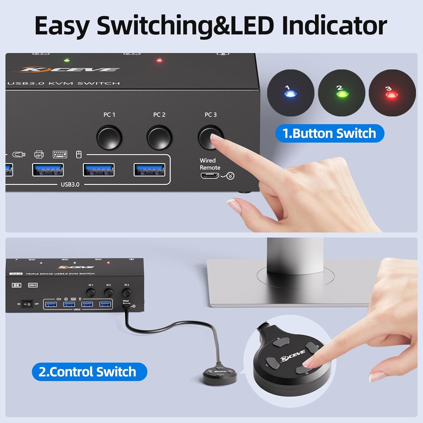 HDMI+2Displayport KVM Switch 3 Monitors 3 Computers 8K@60Hz 4K@144Hz,Triple Monitor KVM Switches with 4 USB3.0 Port for USB Devices,Wired Remote,Power Adapter and USB Cables Included.