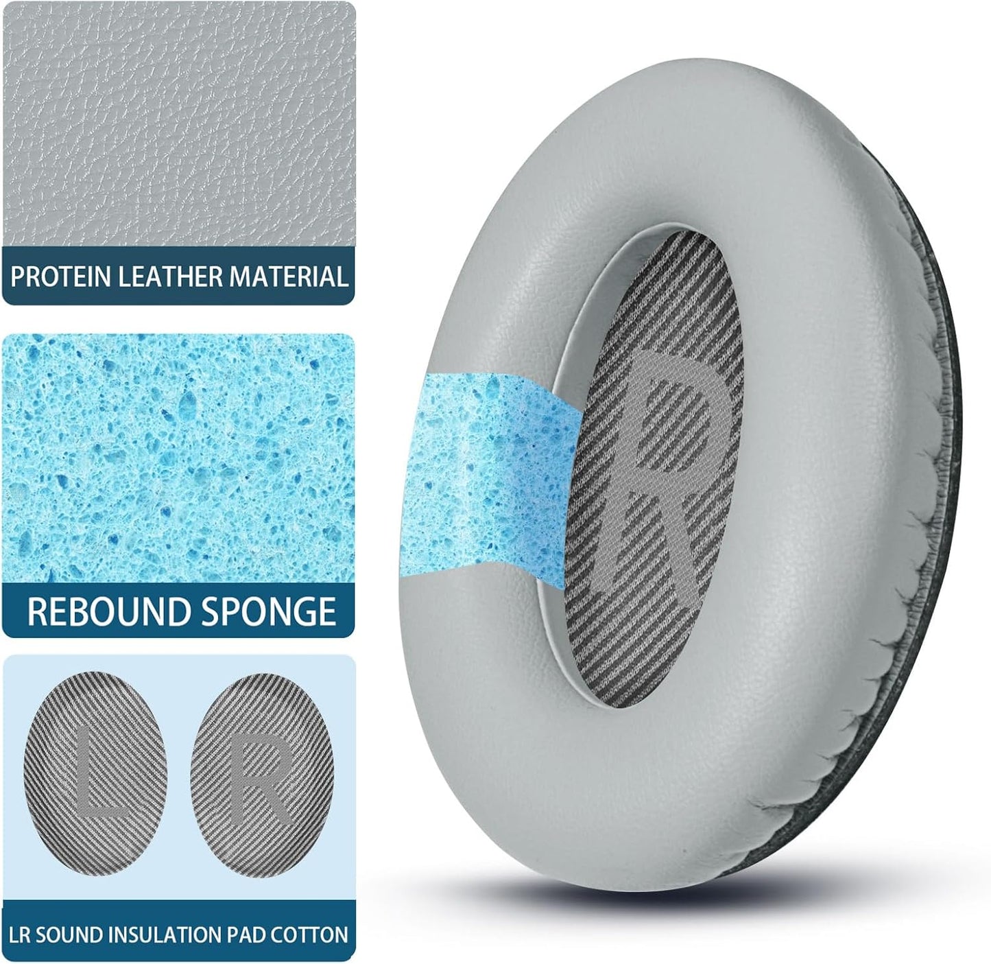 Headphones Replacement Ear Pads, Protein Leather earpad Cushions for Bose Quiet Comfort QC35 Headphones, Replacement Earpads, Softer Memory Foam - Gray