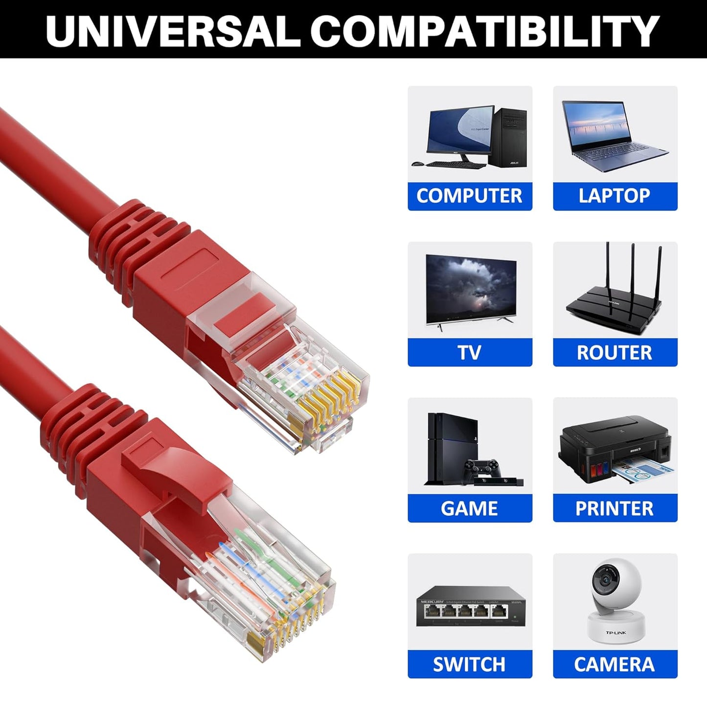Cat5e Ethernet Cable 25 FT, Red, Cat 5e Internet Cable, Snagless Patch Cord, Network, LAN, PoE, Standard RJ45 Connector for PC, Server, Router, Modem, TV, PS5