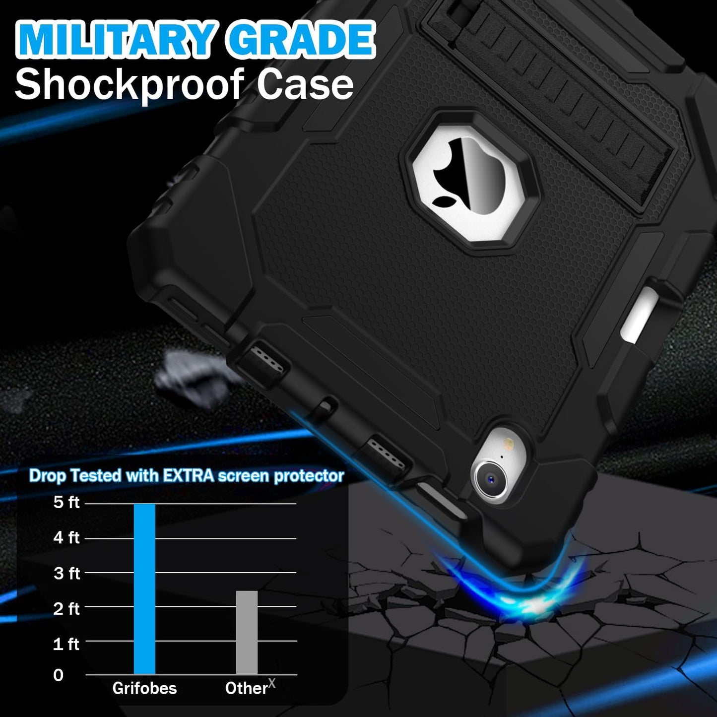 Grifobes Case for iPad Mini 7 (A17 Pro) 2024 / Mini 6 2021 8.3 inch, Heavy Duty Shockproof Rugged Cover with Pencil Holder Stand, for I Pad Mini 7th/6th Gen 8.3" Case for Kids Boys (Black)
