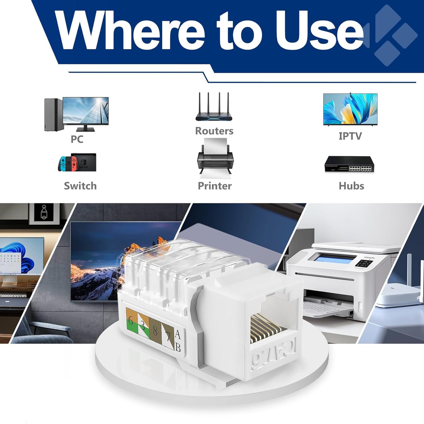 Cat6 Keystone Jacks 12-Pack, RJ45 Keystone Jack 90 Degree Punch Down, Ethernet Jack for Cat6, Cat5e, Cat5 Cabling, Slim Profile in White