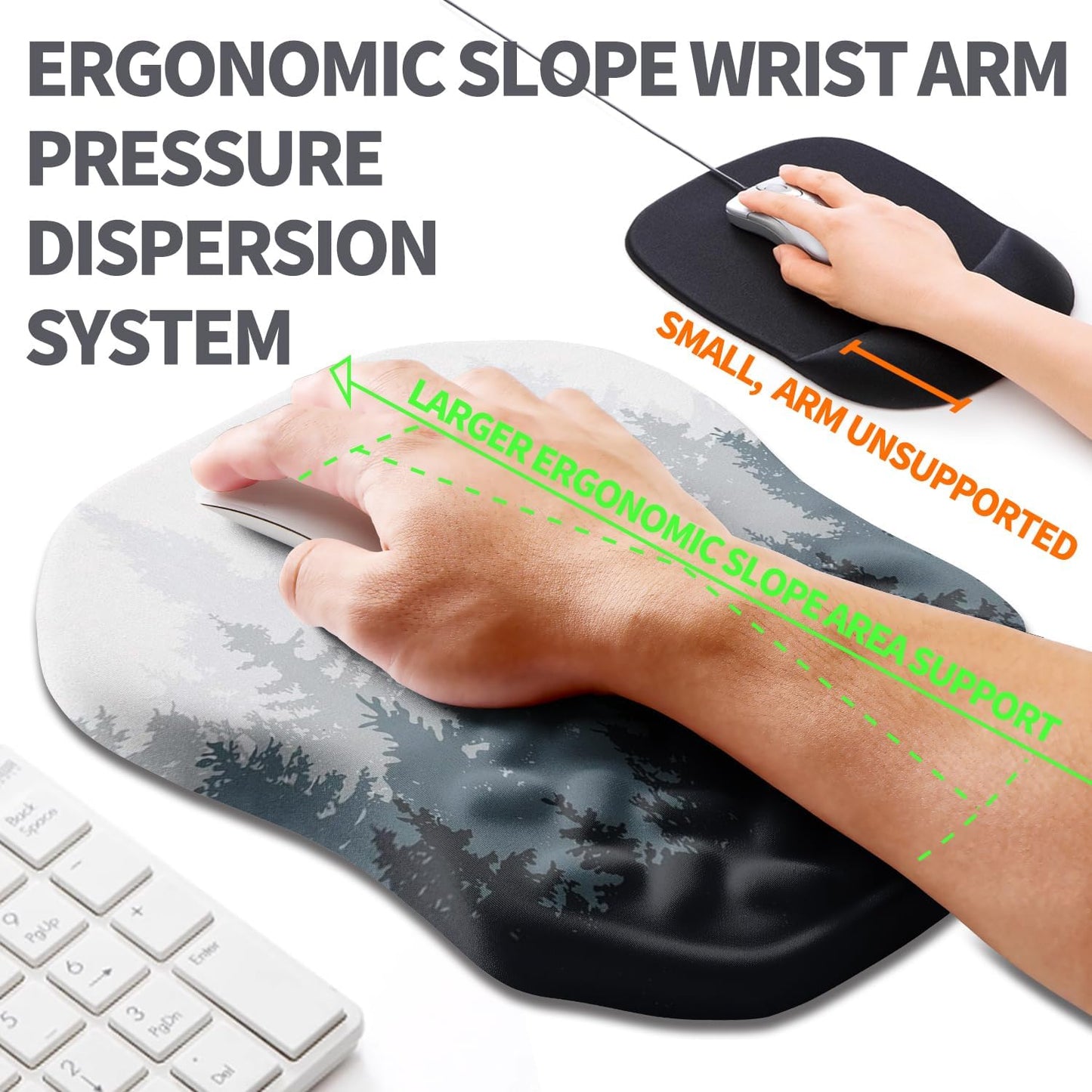 Ergonomic Slope Mouse Pad Wrist Support, Wrist Rest Mousepad for Carpal Tunnel Pain Relief with Massage Bulge and Slow Rebound Memory Foam (12x8 inch, Forest)