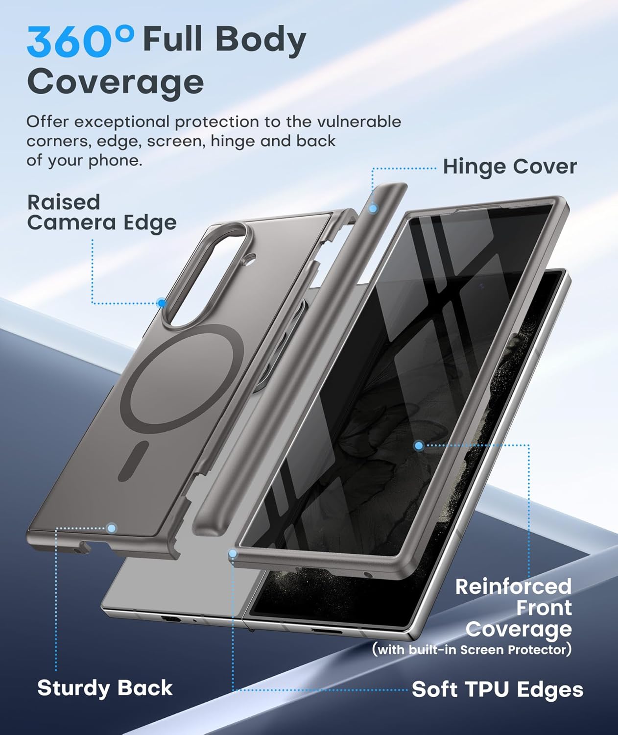 BERFY Magnetic for Samsung Galaxy Z Fold 7 Case with Privacy Screen Protector, [Compatible with MagSafe][Anti Spy] Built-in Hidden Kickstand, Full-Body Shockproof Slim Phone Case for Z Fold 7, Grey