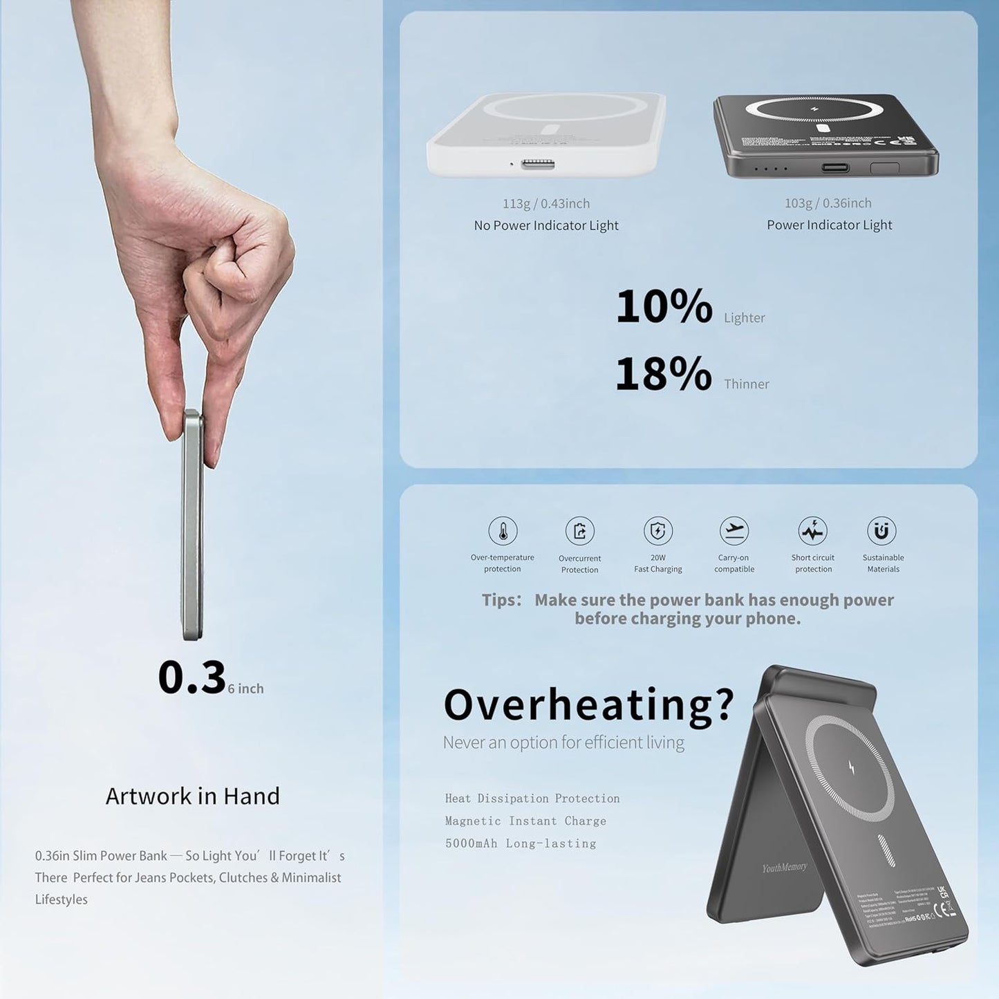 Wireless Charger 5 in 1 Magnetic Charging Station Stand with Portable Power Bank for Apple/Samsung Multiple Devices for Apple Watch 10-2,iPhone 16 15-12 Pro Max/Samsung Galaxy S25 Ultra S24-S8