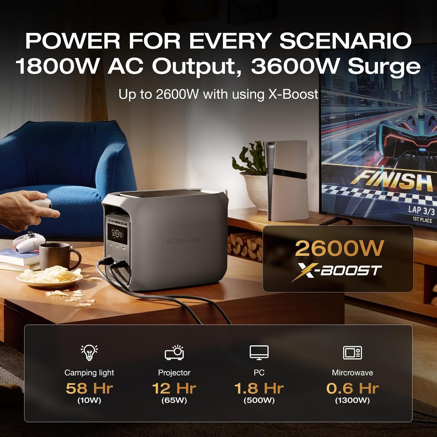 EF ECOFLOW Portable Power Station DELTA 3 Classic, 1024Wh LiFePO4 Battery, 1800W AC/100W USB-C Output, 1 Hr Fast Charge, Solar Generator for Home Backup, Camping & RVs (Solar Panel Optional)
