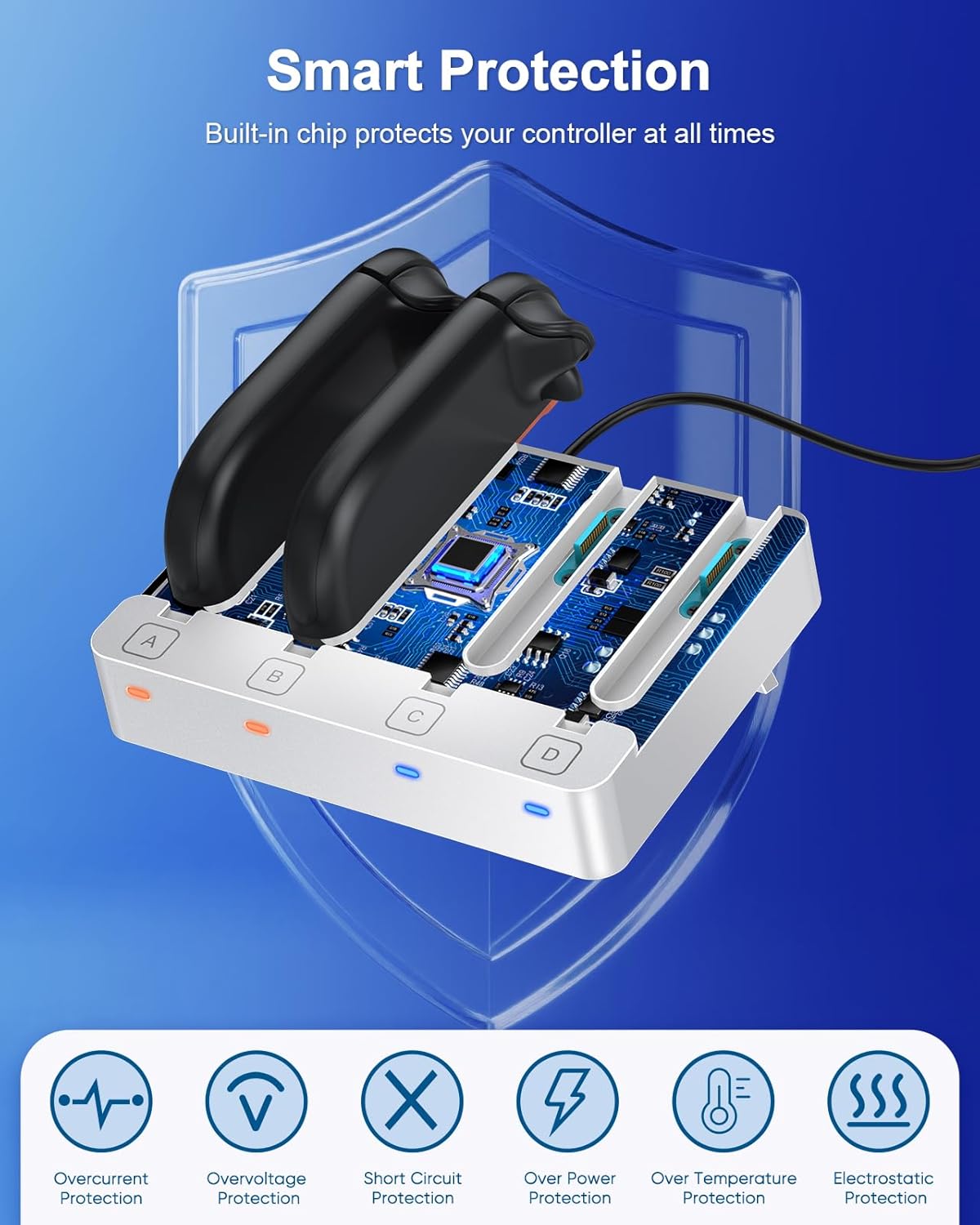 Charger for Nintendo Switch 2 and Switch 1 Controller, Horizontal Charging Dock Station for Joy con and for Joycon 2 Accessories with Foldable Storage Stand (White)