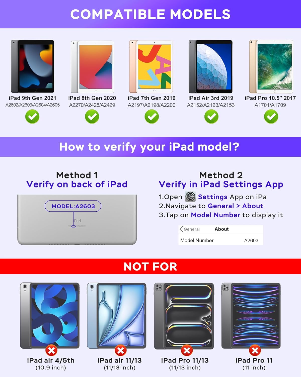 Keyboard Case for iPad 9th 8th 7th Generation 10.2" - 7 Colors Backlit Detachable Folio Keyboard Cover with Pencil Holder for iPad Pro 10.5" / iPad Air 3rd Gen (Purple)