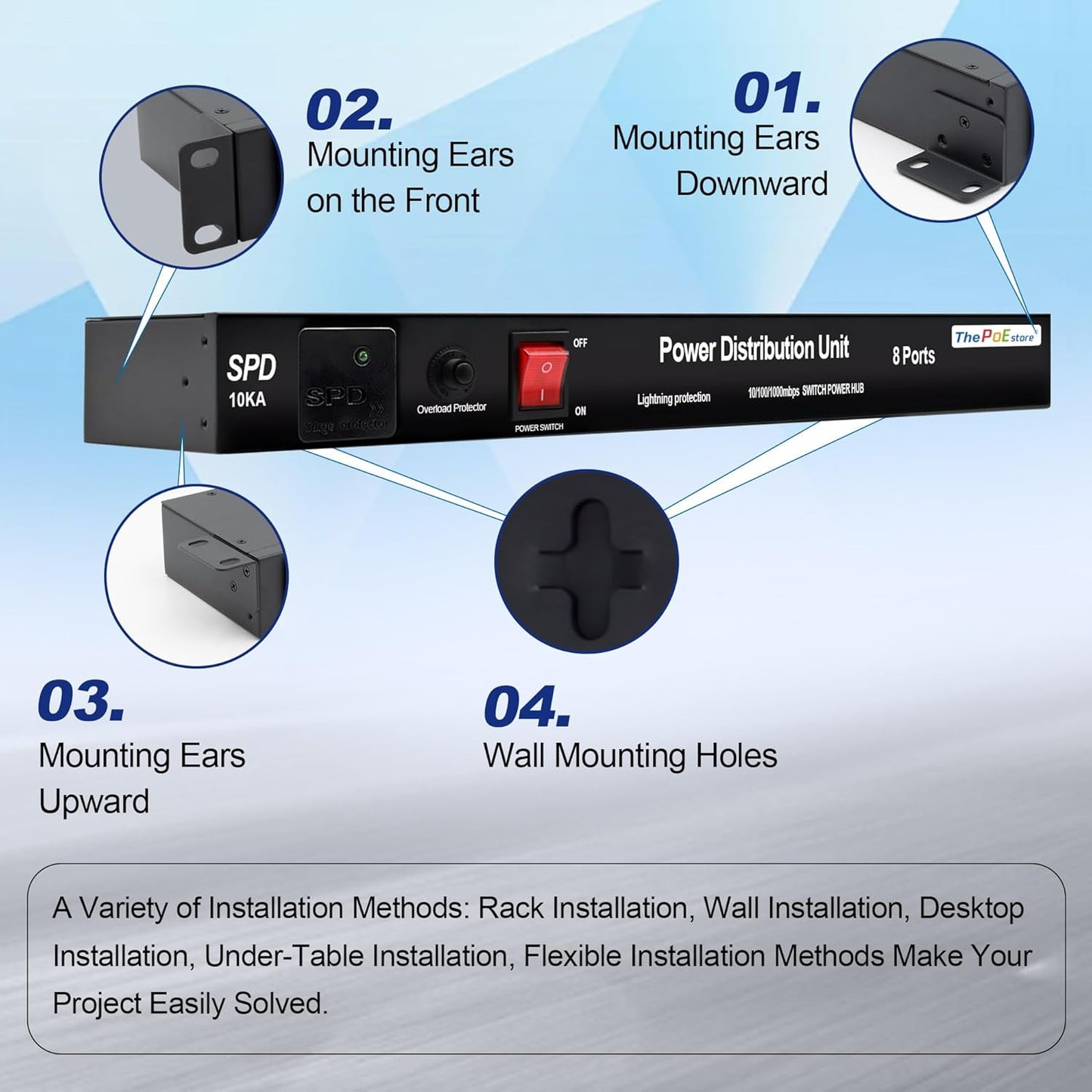 1U PDU Rackmount Power Strip with 8 NEMA 5-15R Outlets & 5-Port Gigabit Ethernet Switch, 15A 100-250V,10KA SPD 3600J Surge Protection, 6ft Cord, ETL Listed, Ideal for Server Racks & Networking