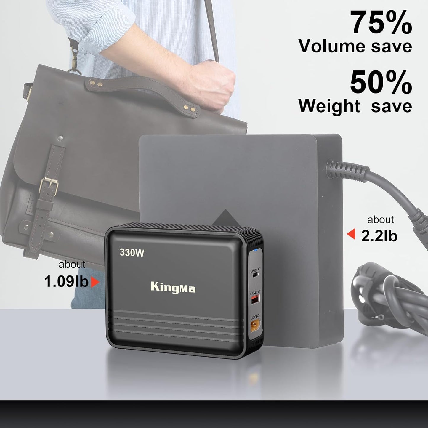 330W GaN PD 3.0 Fast Charger with XT60 Port (20V/16.5A) for Dell G16, G15, G7, Alienware m16, m18, X51-3-Port Laptop Charger Adapter for Gaming, Engineering & Workstation Laptops