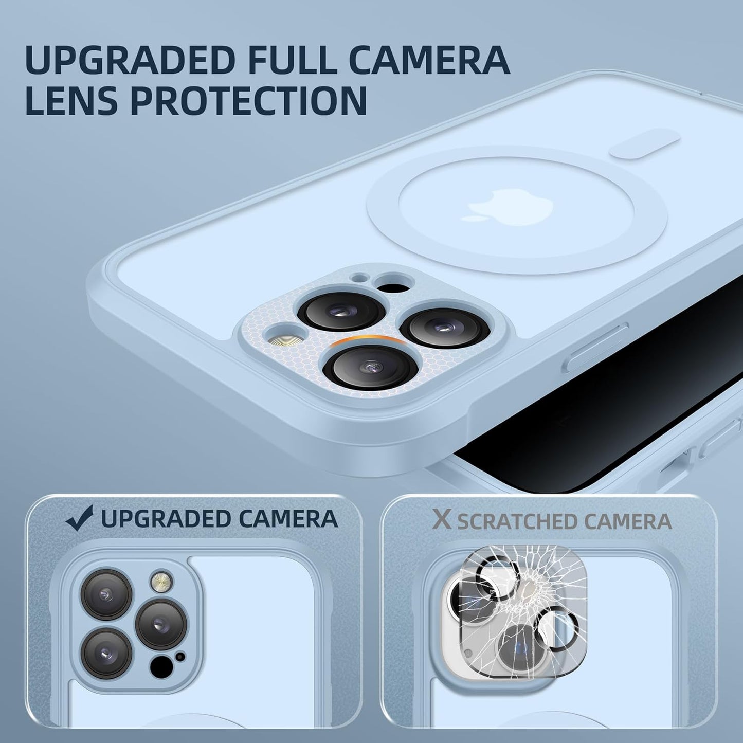 BERFY Magnetic for iPhone 13 Pro Max Case, Compatible with MagSafe, Built-in Privacy Screen Protector and Upgraded Camera Protection, Anti-Spy Full Body Shockproof Phone Case for 13 Pro Max 6.7", Blue