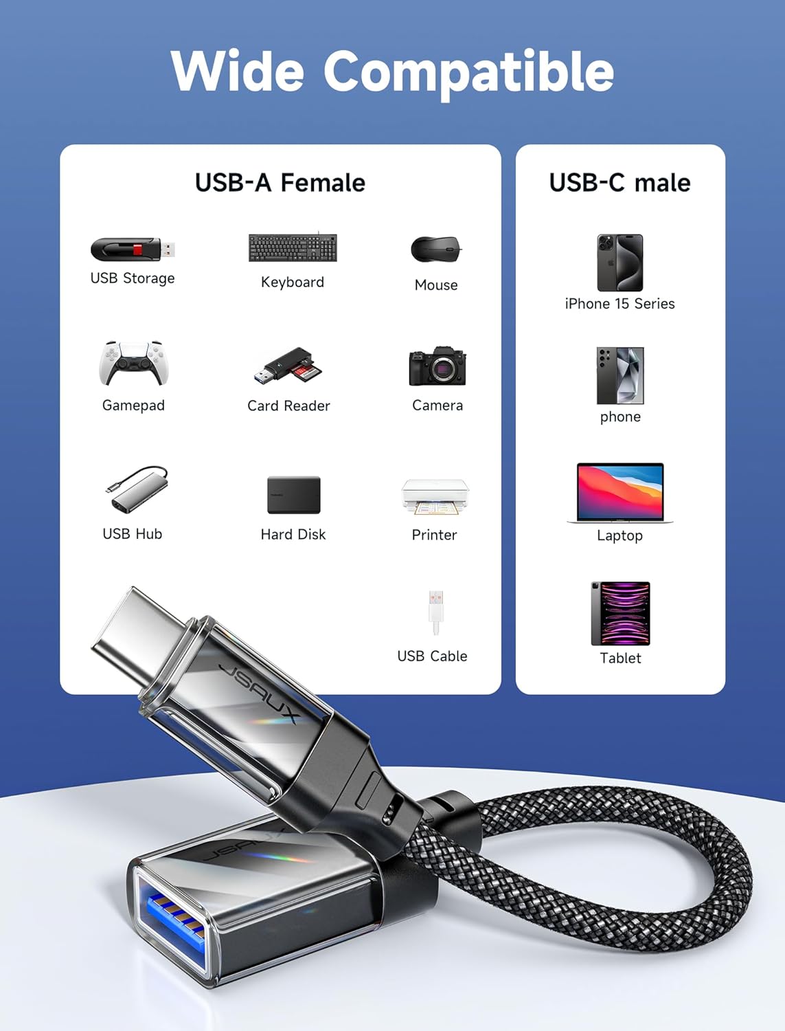 JSAUX USB to USB C Adapter [2 Pack], USBC OTG Compatible with MacBook Pro/Air, iPhone 15 Pro Max, Samsung Galaxy S24/S23/S22/S21 and More USB C Devices-Crystal Black