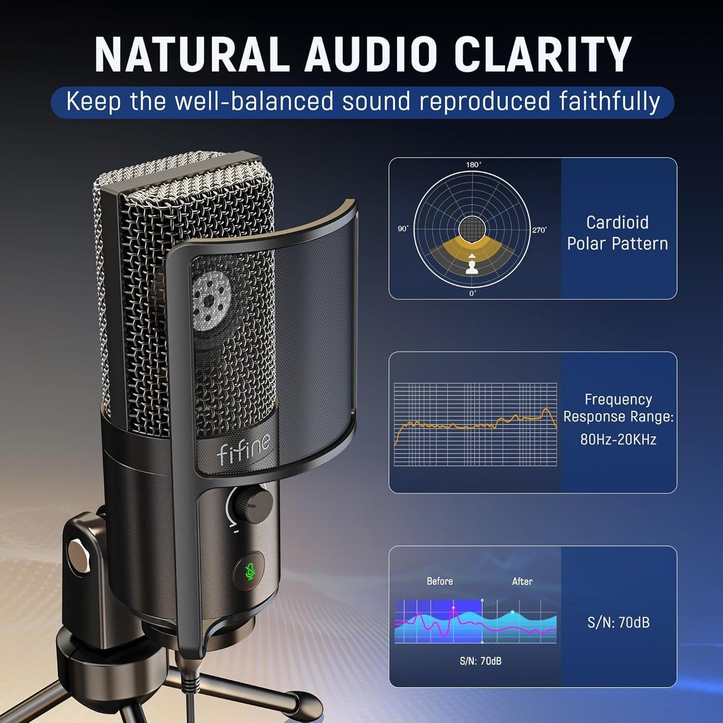 FIFINE Podcast Recording Microphone, PC USB Condenser Microphone for Streaming Vocal Music, Computer Desktop Mic with Mute Button for Windows/Mac OS-K669PRO1