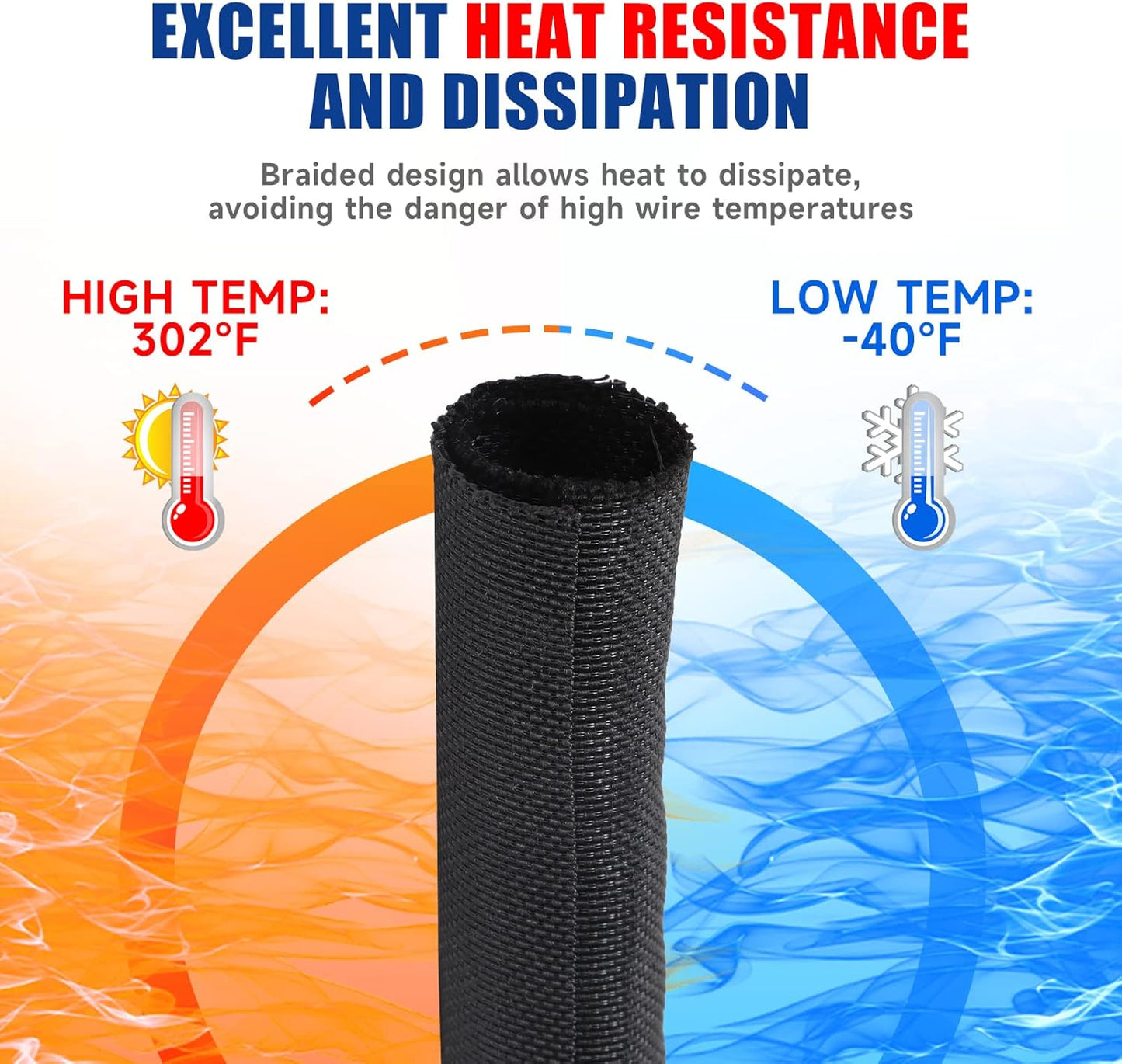 Automotive Wire Sheathing Split Wire Loom Braided Mesh Woven Cable Sleeve for Wires/Cable Cord Protector (1/2" - 48 Feet)