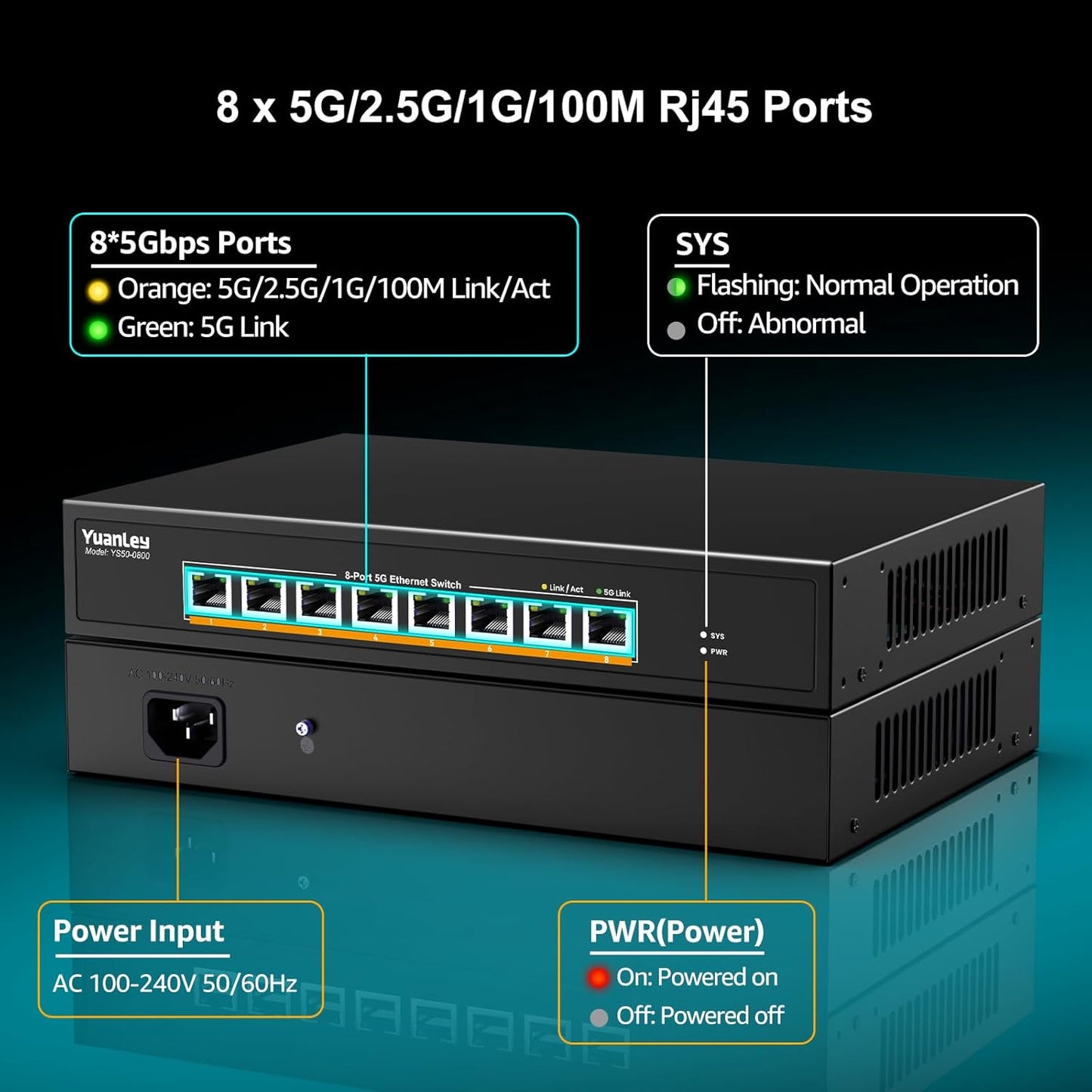 YuanLey 8-Port 5G Ethernet Switch, 8 x 5Gbps RJ45 Ports, Support 5G/2.5G/1G/100Mbps Speed Auto-Negotiation, 80Gbps Switching Capacity, Unmanaged Switch Rackmountable, Plug and Play