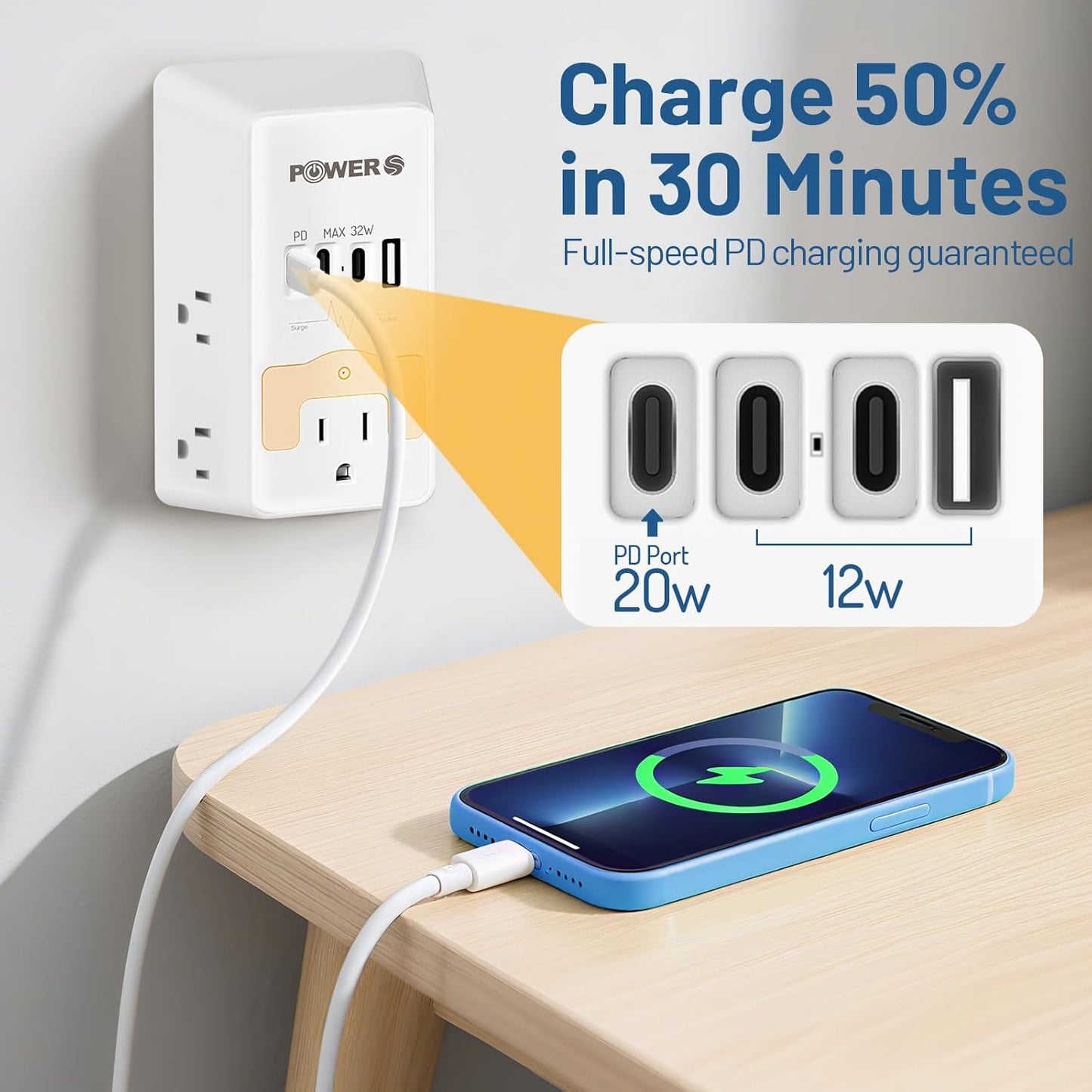 20W PD Fast Charging Wall Outlet with USB Ports (3C1A), Electrical Outlet Extender with Night Light, Surge Protector, Wall Plug Adapter for Multiple Devices, Wall Socket Expander