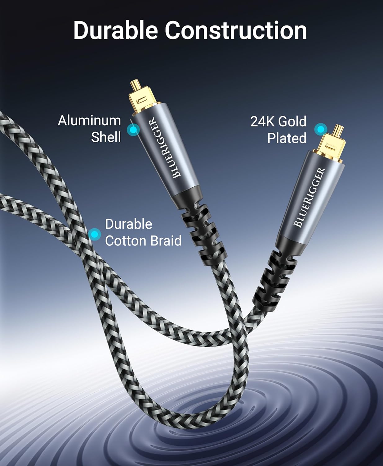 BlueRigger Digital Optical Audio Cable (15FT, Toslink Cable for Soundbar, Braided Fiber Optic, S/PDIF, Metal Shell) - Compatible with HomeTheatre, TV, Game Console (PS4, Xbox), DVR