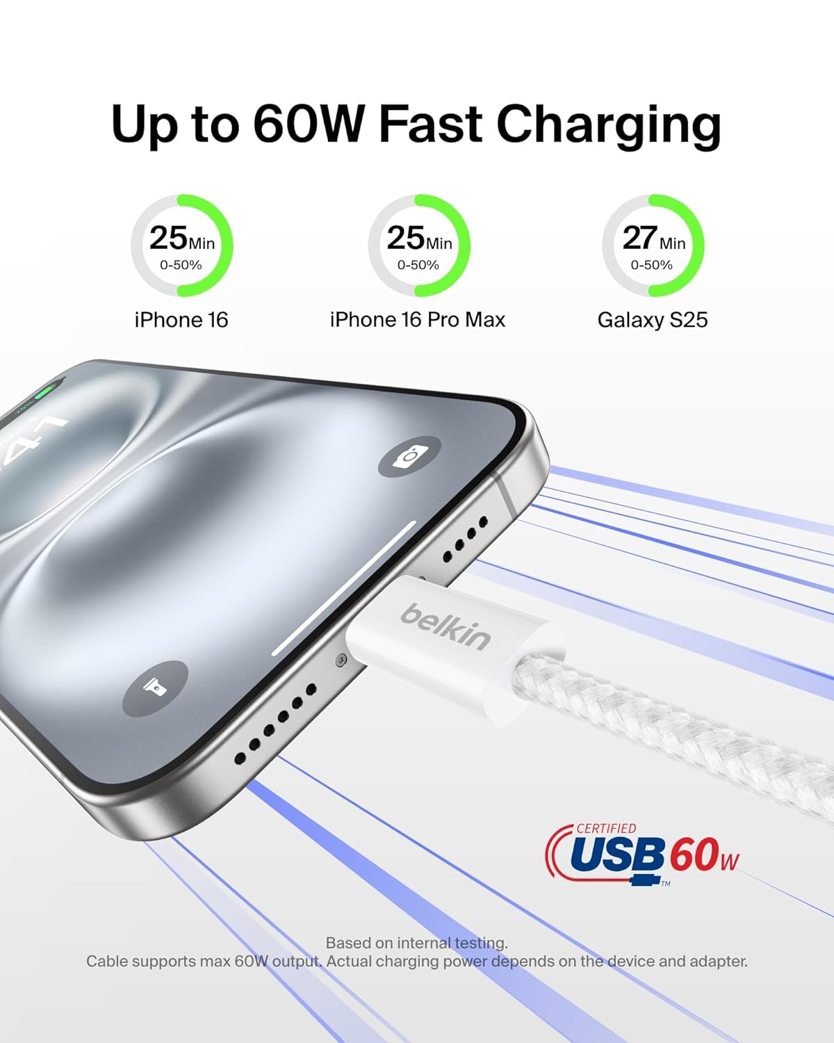 Belkin USB C to USB C Cable 2-Pack, 3.3ft, 60W - Type C Charger, iPhone Charger Cord, Soft, Braided, Flexible for iPhone 16, Galaxy S25, Pixel 9, Airpods, iPad Pro & More, Travel Essentials - White